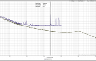 Measuring Phase Noise of Pulsed RF Signals using the APPH Signal Source Analyzer